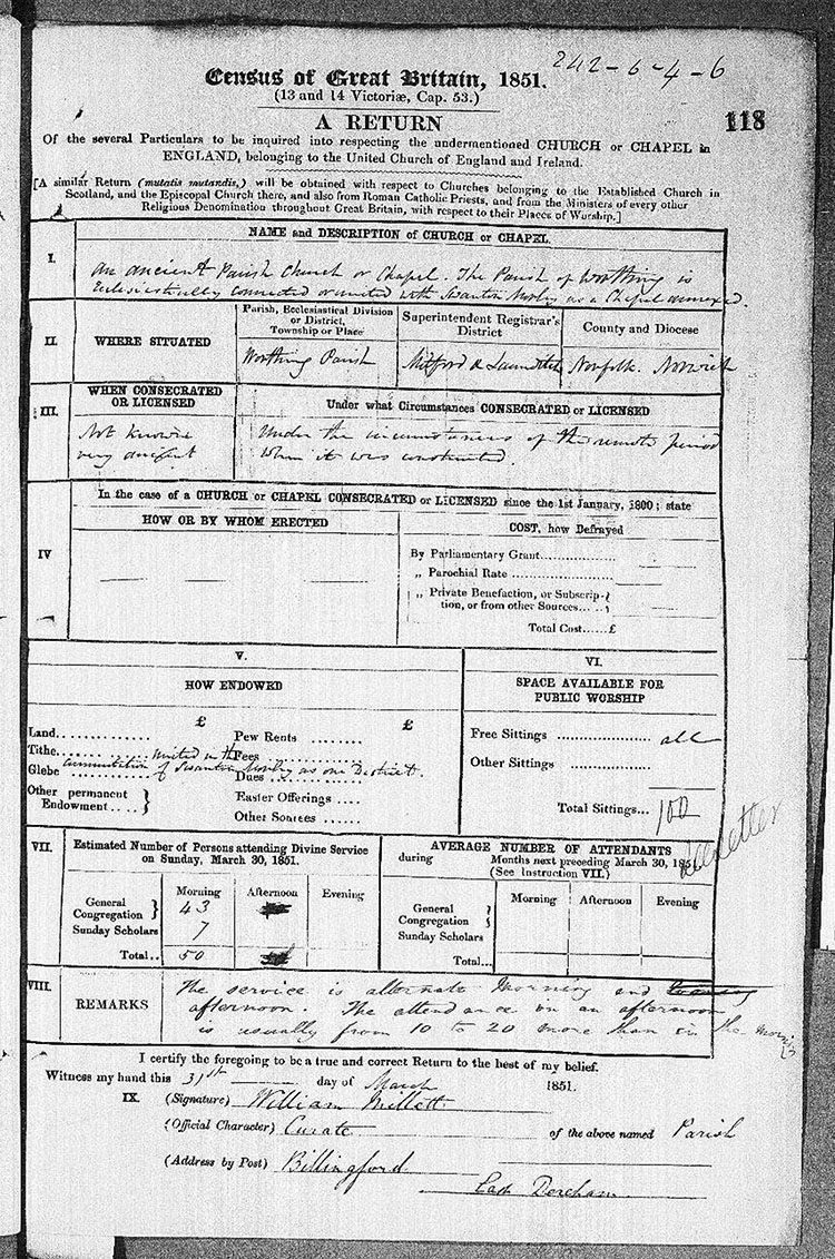 Worthing church census 1851