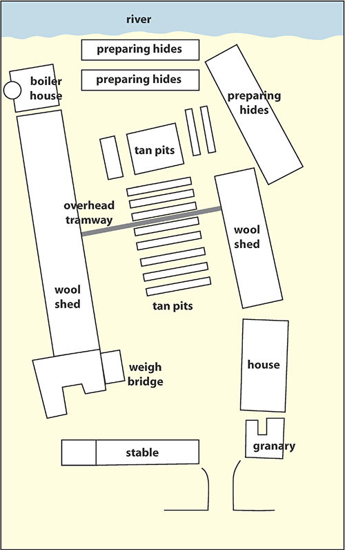 tannery plan
